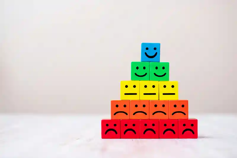 Social Emotional Learning: A Complete Guide to Building Emotional Intelligence and Student Well-Being